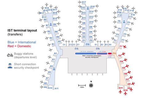 prada istanbul airport|Navigating the New Istanbul Airport (IST): Terminals, Gates Maps .